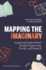 Mapping_the_imaginary