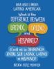 What_is_the_difference_between_Latinx__Latino__and_Hispanic___