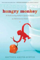 Hungry_monkey