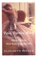 Pain__parties__work
