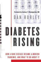 Diabetes_rising