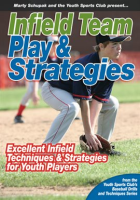 Infield_Team_Play_And_Strategies